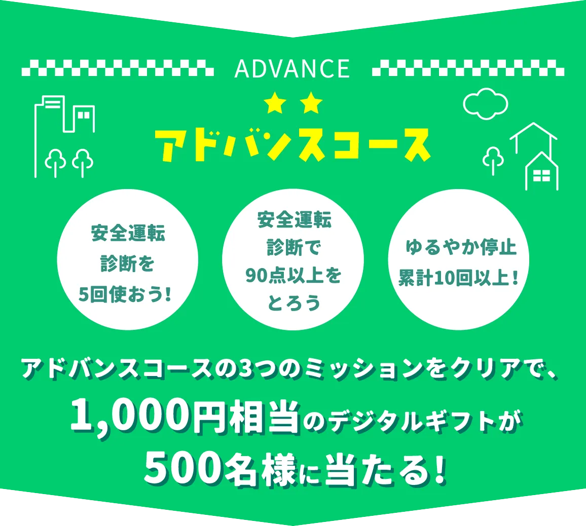 アドバンスコース：アドバンスコースの3つのミッションをクリアで、1,000円相当のデジタルギフトが500名様に当たる!