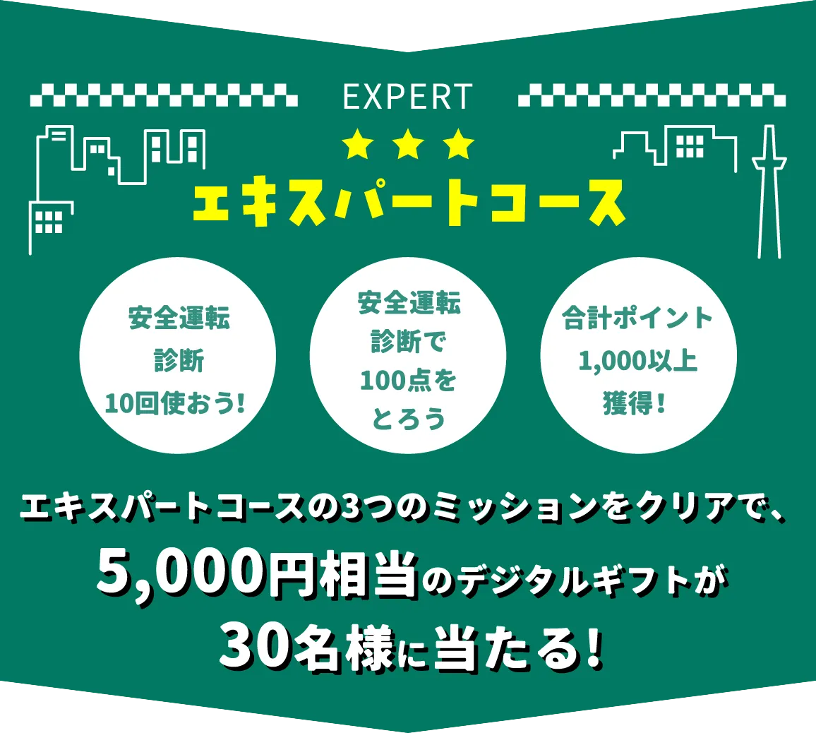 エキスパートコース：エキスパートコースの3つのミッションをクリアで、5,000円相当のデジタルギフトが30名様に当たる!